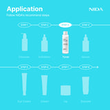 NIDA AHA BHA Clarity Toner