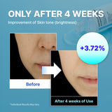 NIDA Centella Hydrating Serum