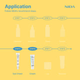 NIDA YouthfulFormula™ Cream and Revive Eye Cream Bundle