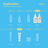 NIDA Youthful Glass Skin Bundle