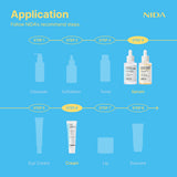 NIDA Youthful Glass Skin Bundle