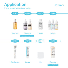 NIDA | Korean Derma Solution for Radiant, Healthy Skin