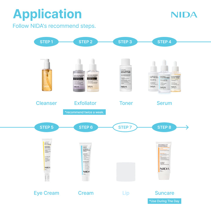 NIDA | Korean Derma Solution for Radiant, Healthy Skin