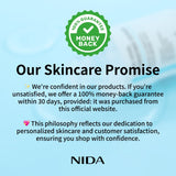 NIDA Centella CICA-HYAL Hydrating Serum